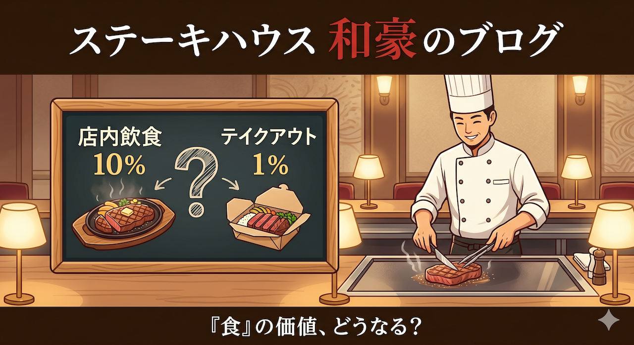ステーキハウス和豪のブログアイキャッチ画像。タイトルは「ステーキハウス和豪のブログ」。左側に黒板型のボードがあり、店内飲食10%（鉄板ステーキのイラスト）とテイクアウト1%（お弁当のイラスト）の対比が、大きなクエスチョンマーク付きで描かれています。右側には笑顔のシェフが鉄板でステーキを調理しており、画像下部にはサブタイトルとして「『食』の価値、どうなる？」と記載されています。