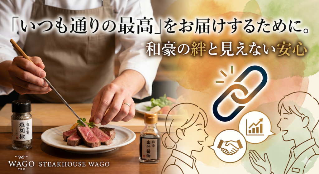 ステーキハウス和豪のブログアイキャッチ。「和豪の絆と見えない安心」をテーマに、シェフによるステーキの盛り付け写真と、スタッフの連携をイメージしたイラストを組み合わせた画像。